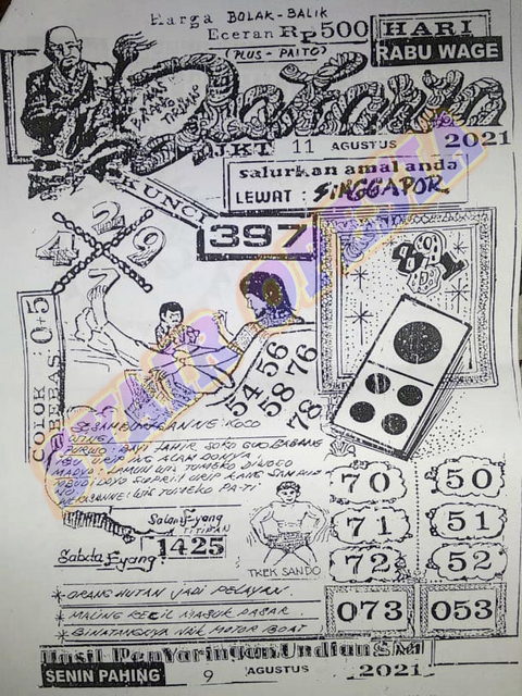 1 New Message Kode Syair Singapore 11 Agustus 2021 Forum Syair Togel Hongkong Singapura Sydney