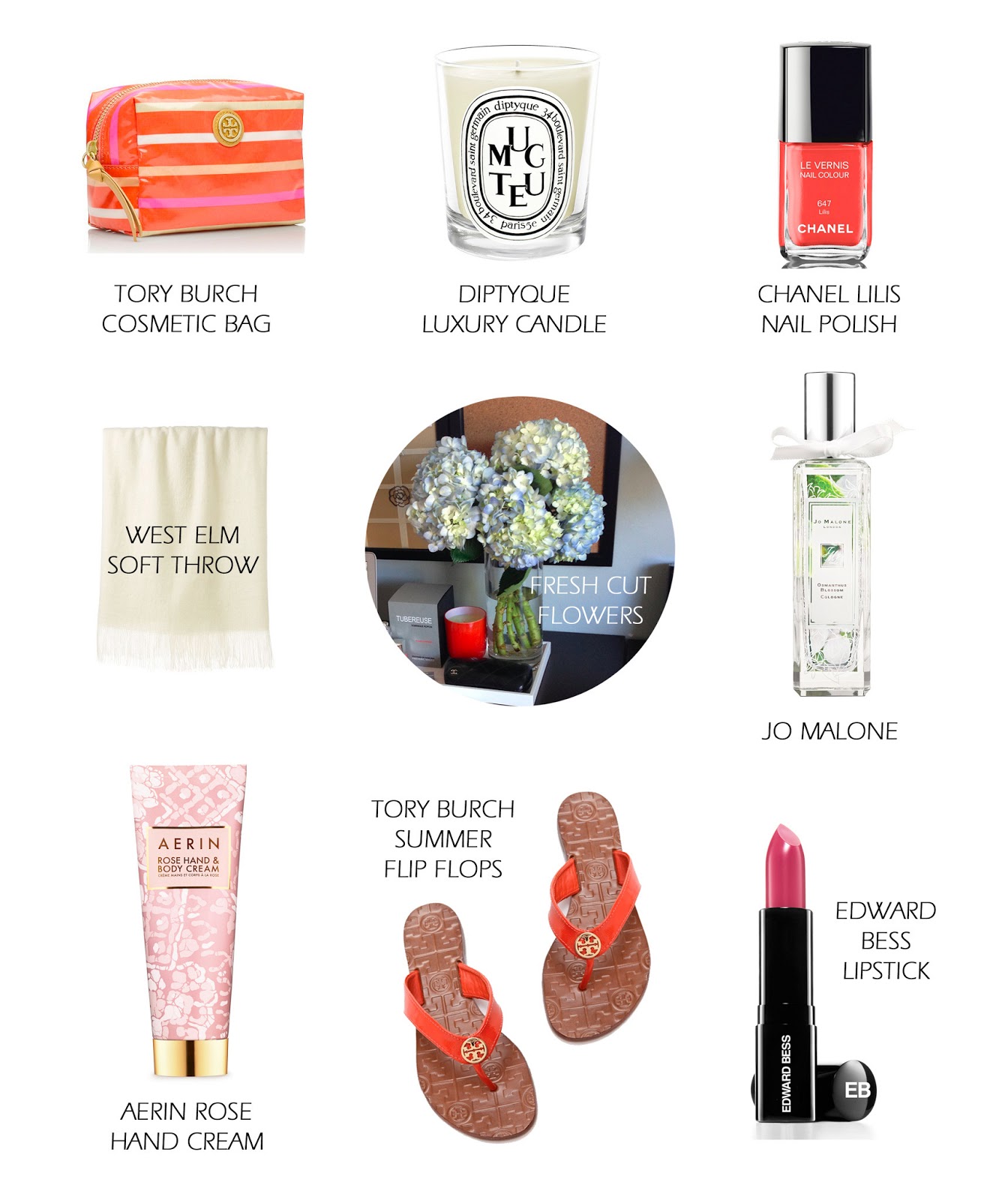 Mother's Day Shopping List - The Beauty Look Book