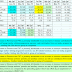 MYEG (0138) - MyEG Services Berhad: Earnings Jumped