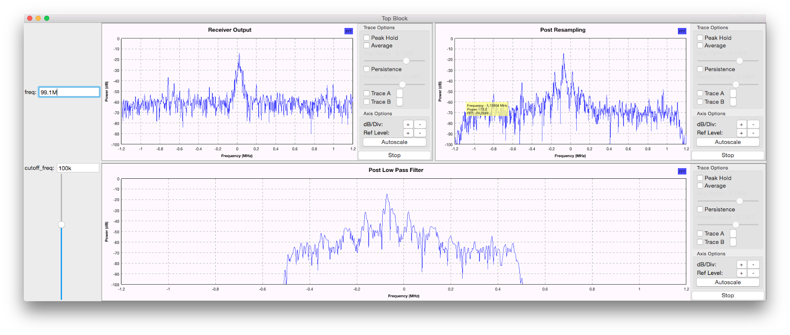 Journey's End Simple FM Receiver with GNU Radio and RTLSDR