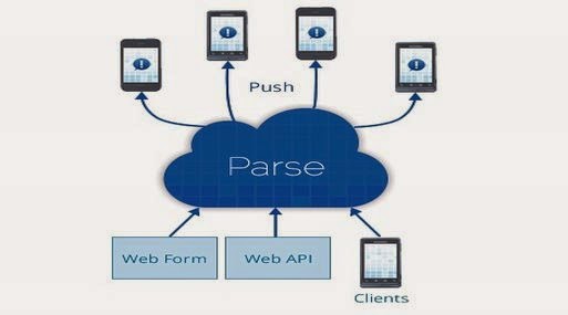 php parse pdf extract text php parse pdf extract text