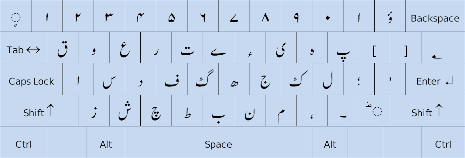 urdu keyboard layout