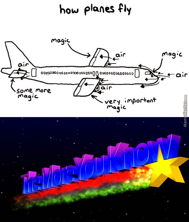 How Airplanes Fly. How planes Fly Magic. He Flies planes отрицание. How to Fly the plane Мем. Sing my crush