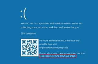 Cara Ampuh Mengatasi Blue Scree di Windows Cara Ampuh Mengatasi Blue Scree di Windows