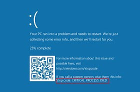 Penyebab dan Cara Mengatasi Blue Screen di Windows 7/8/10