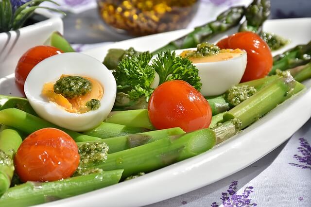 The Right Attitude for Weight Loss The Right Attitude for Weight Loss