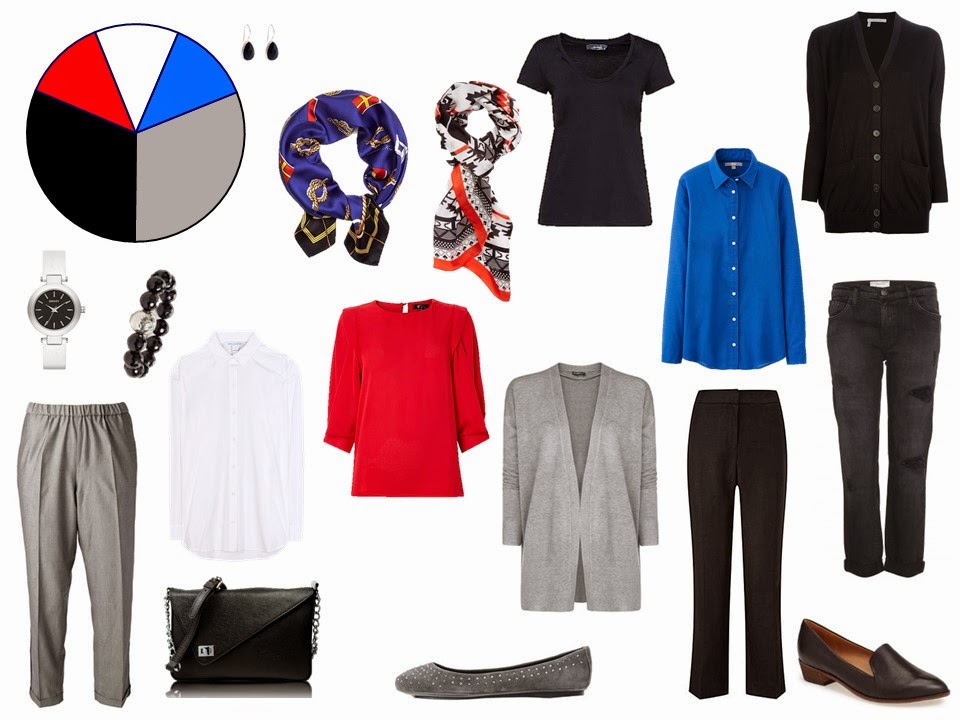 How to build a capsule wardrobe from scratch - A pause to evaluate our clothes. How to build a capsule wardrobe from scratch - A pause to evaluate our clothes.