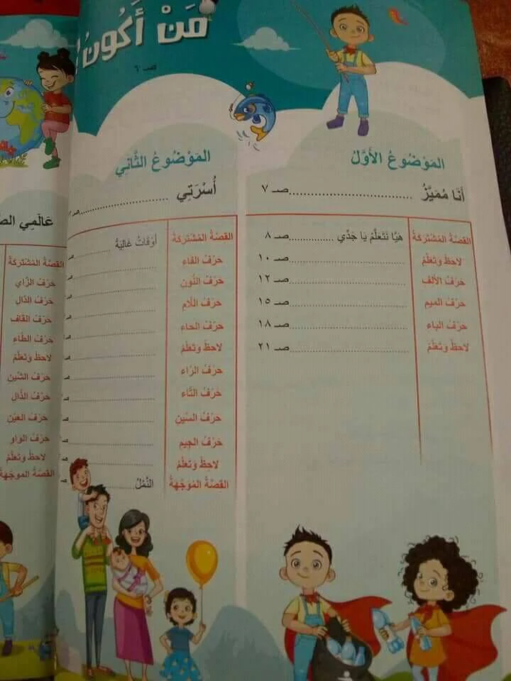 تحميل كتاب اللغة العربية للصف الأول الابتدائي الجديد 2019