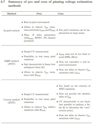 Automatic street light sensor image