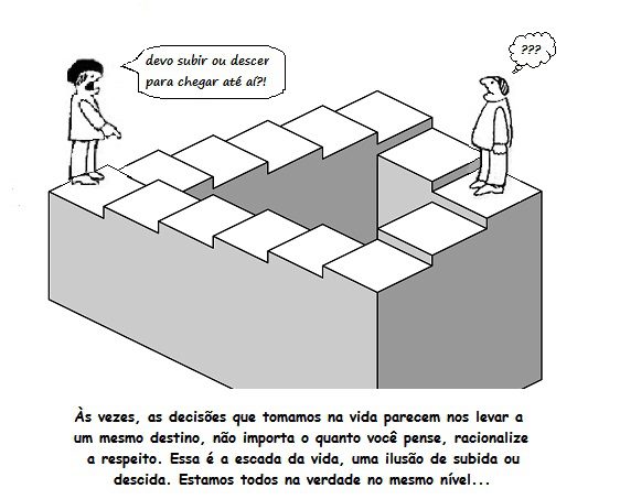 Ponto de Vista 2008 Assistir Online Grtis