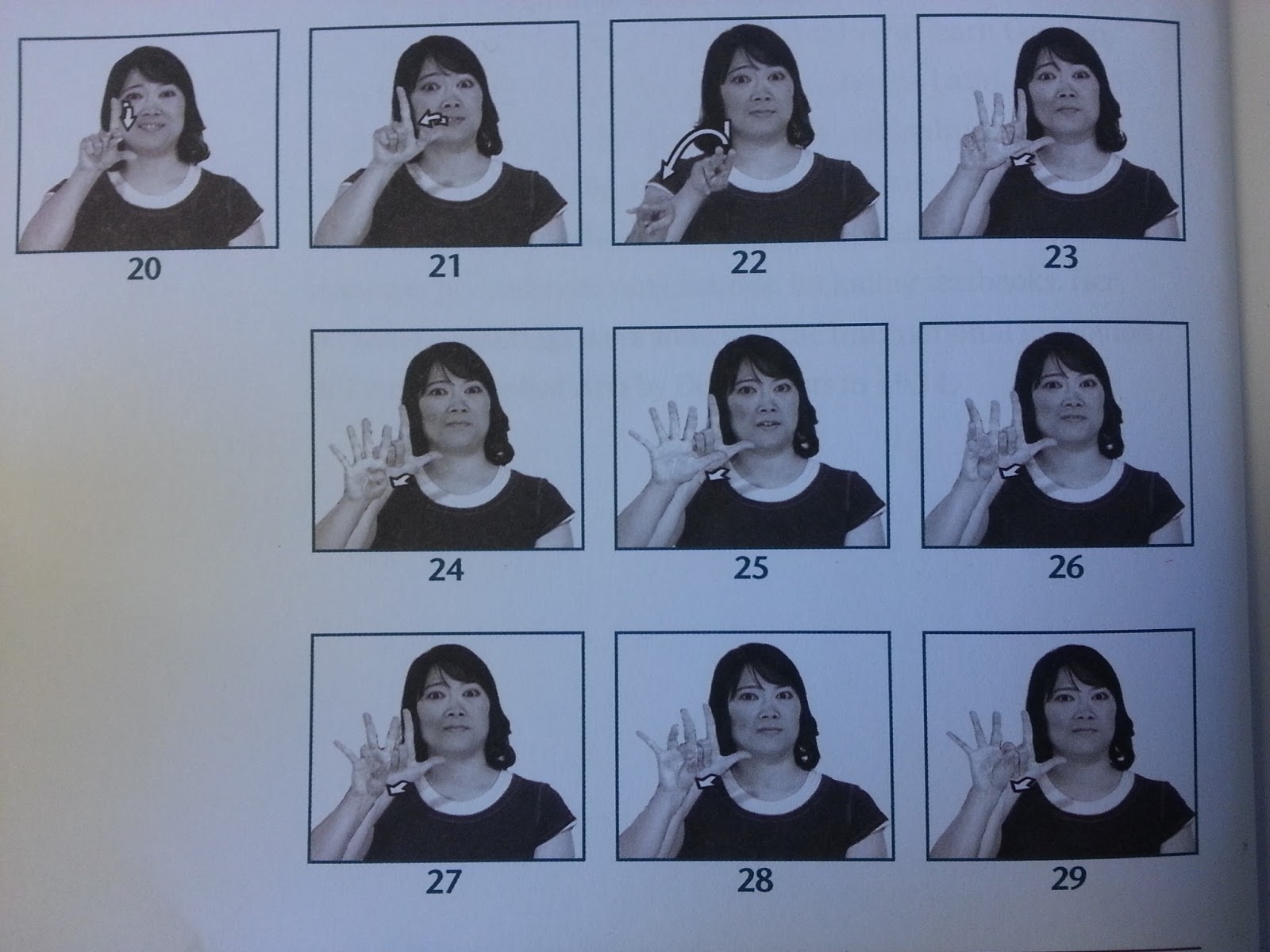 American Sign Language Place That I Ve Been Asl Number 66