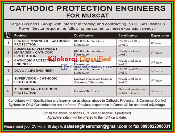Cathodic Protection Oil & Gas Jobs for Muscat Gulf Jobs for Malayalees