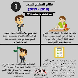 نظام التعليم الجديد 2019 نظام التعليم فى مصر في 4 صور لكل