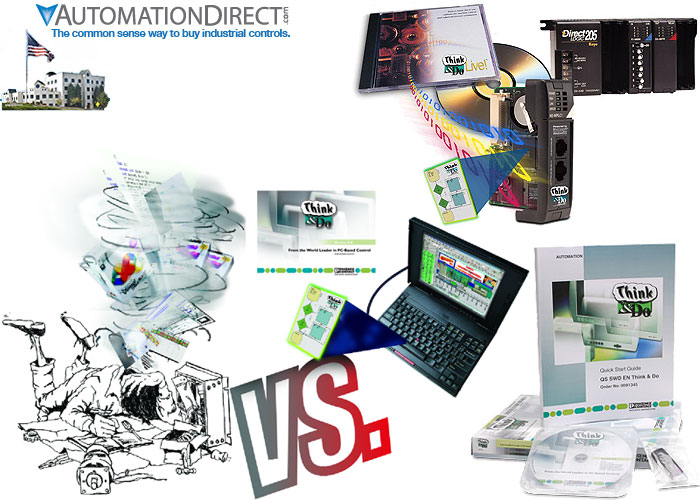 PCbased Control easy to handle complex applications from functions to