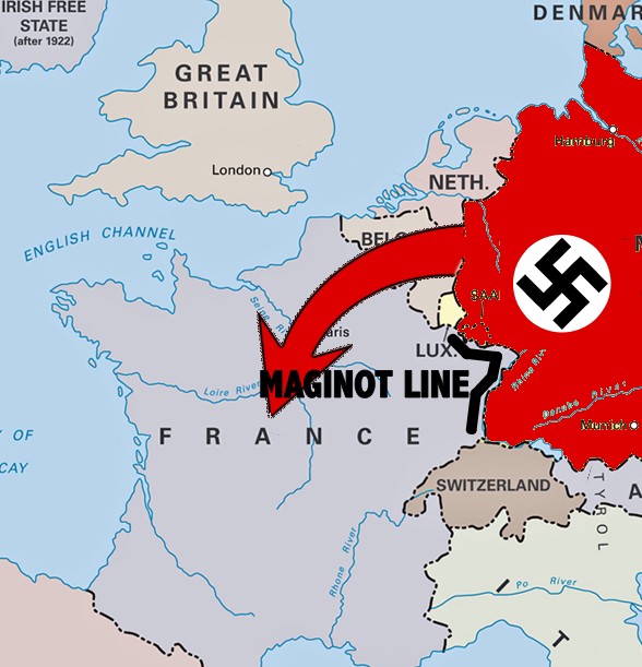 German invasion
