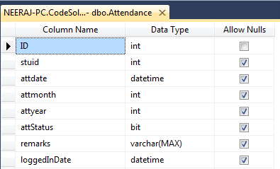 Attendance system in asp.net c# - Neeraj Code Solutions- asp.net ,C# ...