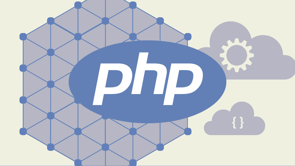 Php. Cms VC Framework php. Php rest
