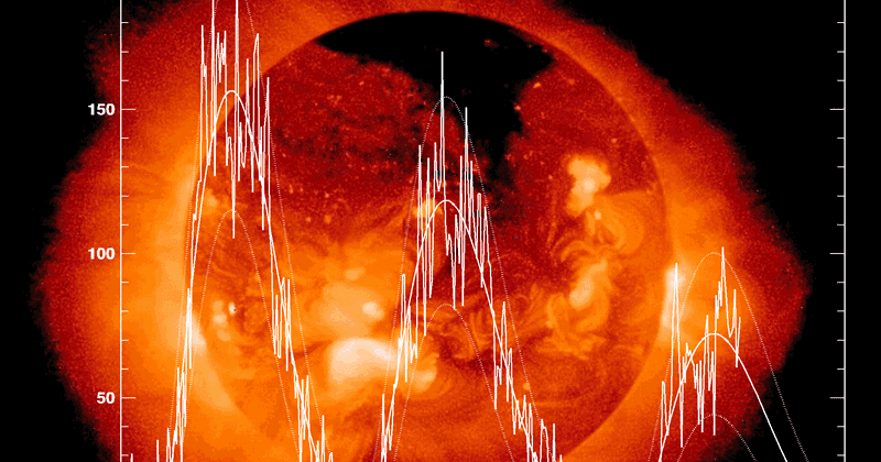 Wuwt Human Vs Natural Temperature Model Graph Wuwt Human Vs Natural Temperature Model Graph