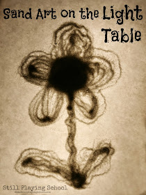 sand art light table sand art light table