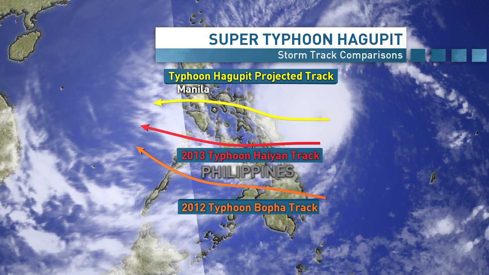 Super Typhoon Hagupit (2014)
