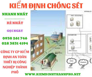 Tụ-Chá»ng-sét 110v