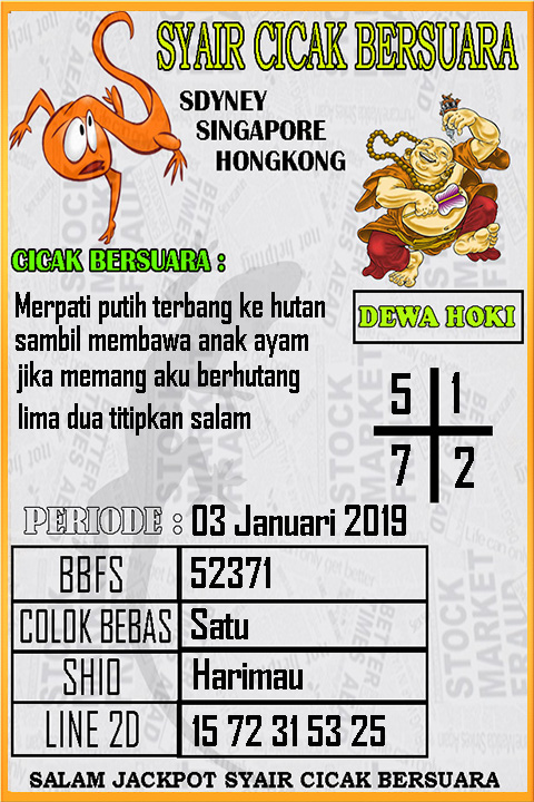 205m4d1 Syair Pantai Selatan Hongkong