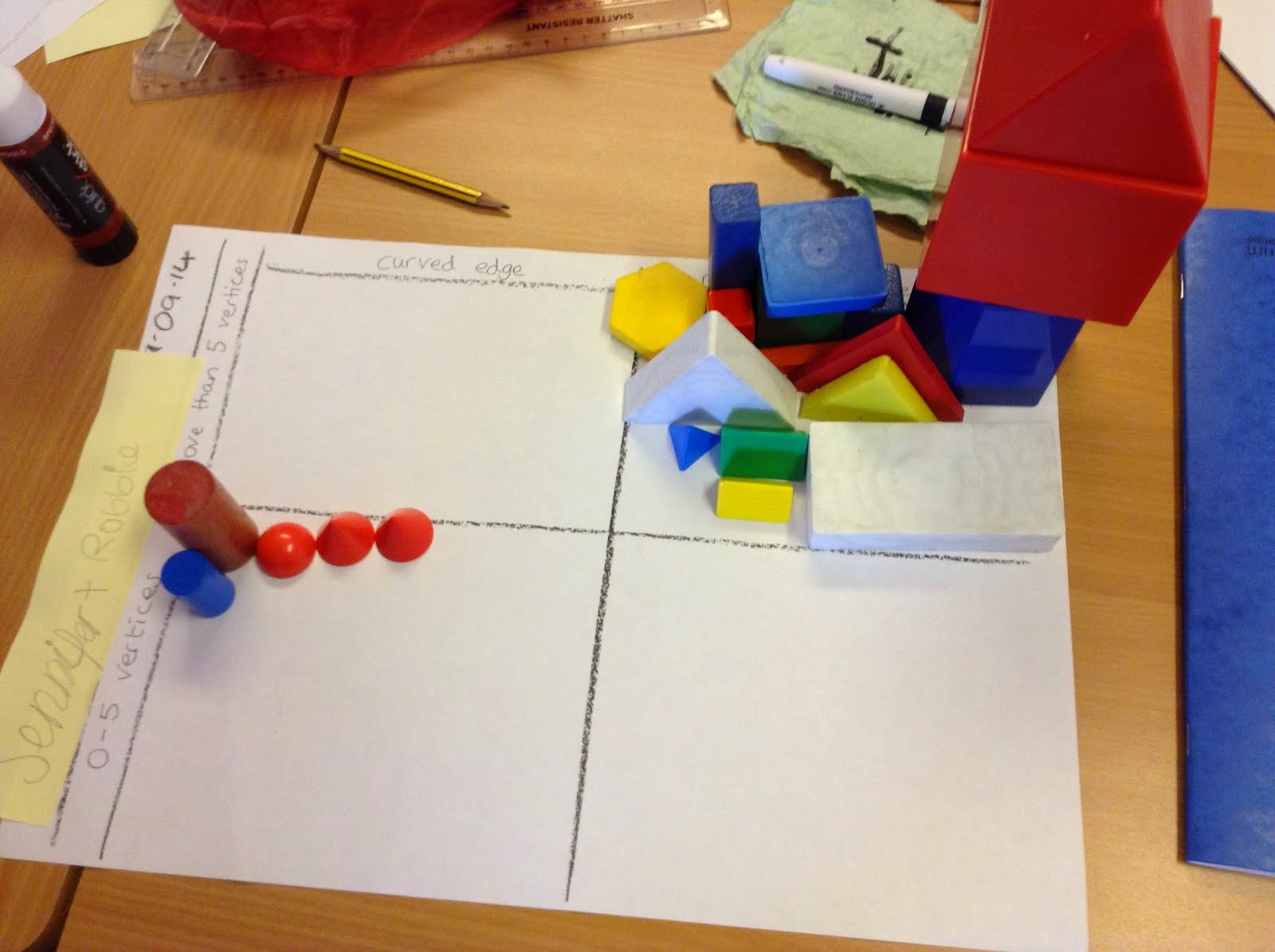 Solid shapes and their properties image