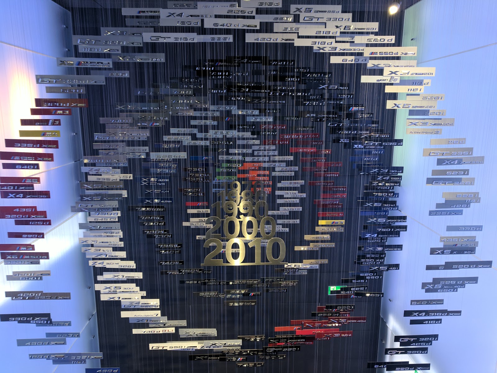 Luitpoldpark Olympiapark