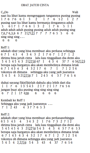 Not Angka Lagu Not Angka Pianika Lagu Wali Obat Jatuh Cinta Pianika Recorder Keyboard Suling