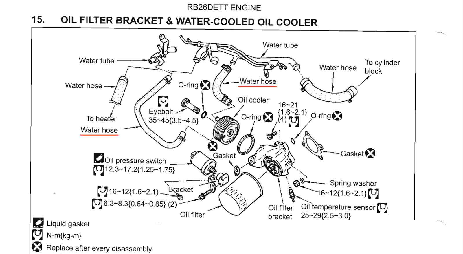 93 Chevy Blazer Repair Manual 96306
