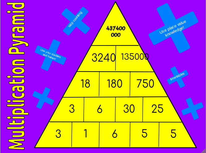 6-1-number-pyramids-video-and-pdfs-g-day-math