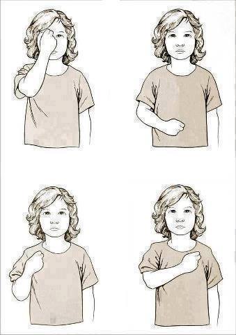 I Cristiani Non Devono Farsi Il Segno Della Croce Gesu E La Mia Giustizia