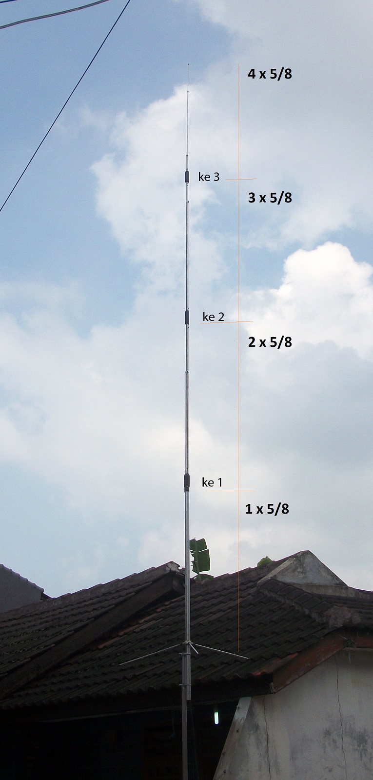 ANTENNA VERTIKAL 2MtrVHF & PHASING COIL (9db) HF ANTENNA