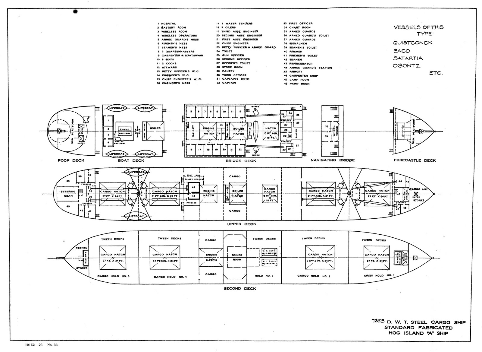 Propnomicon Classic Era Ship Deckplans