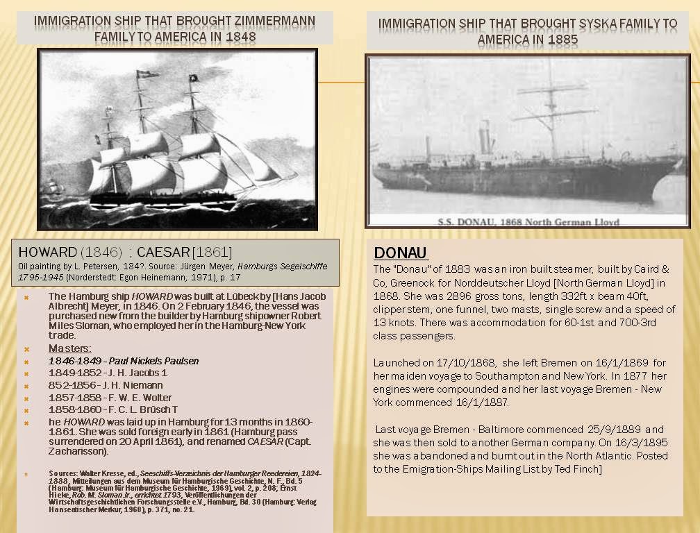 Quest For Ancestors Syska Family Geneology Immigration Ships Quest For Ancestors Syska Family Geneology Immigration Ships