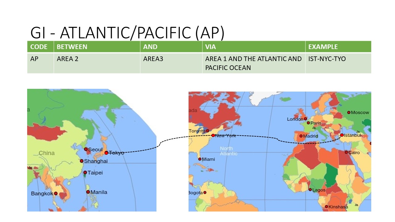 IATA GLOBAL INDICATORS IATA GLOBAL INDICATORS WITH EXAMPLES