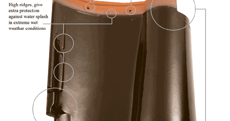 Harga Asbes Eternit Gresik Soalan bx