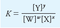 Types of Equilibrium Constants used in Analytical Chemistry