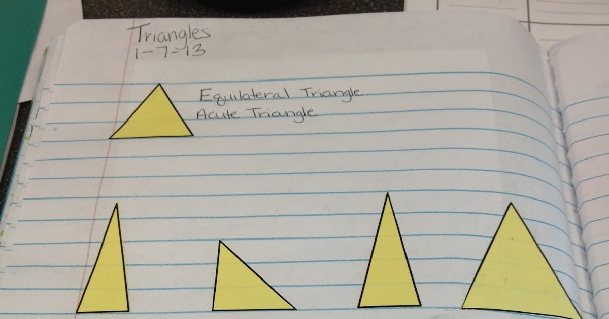 Teaching in Special Education: Naming Triangles