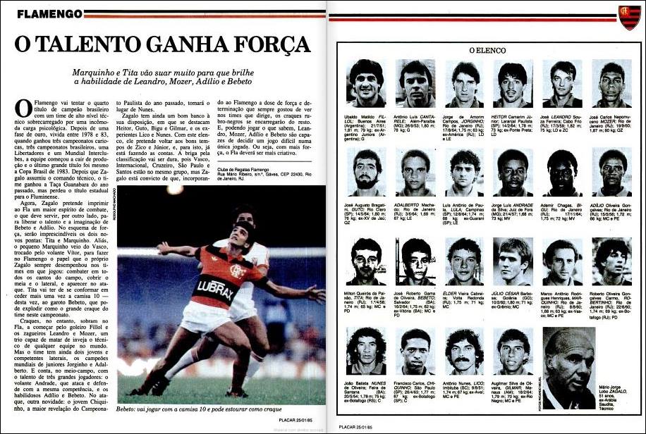¿Cuánto mide Bebeto? - Real height Flamengo%2B1985%2Beuhfi