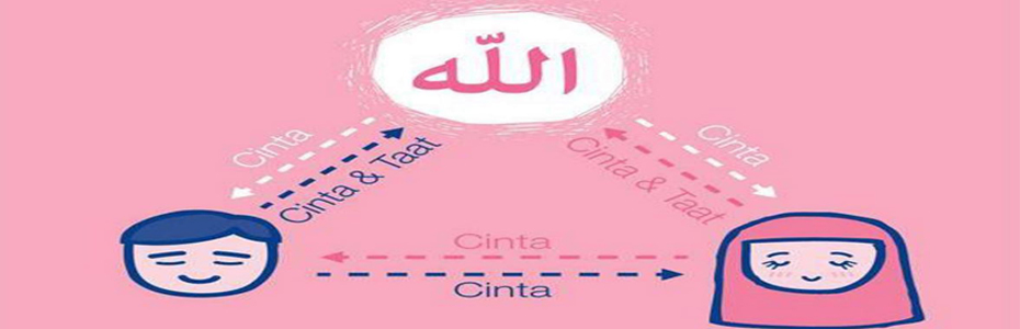 Cerita Cinta Islami Kisah Akhwat Melamar Ikhwan