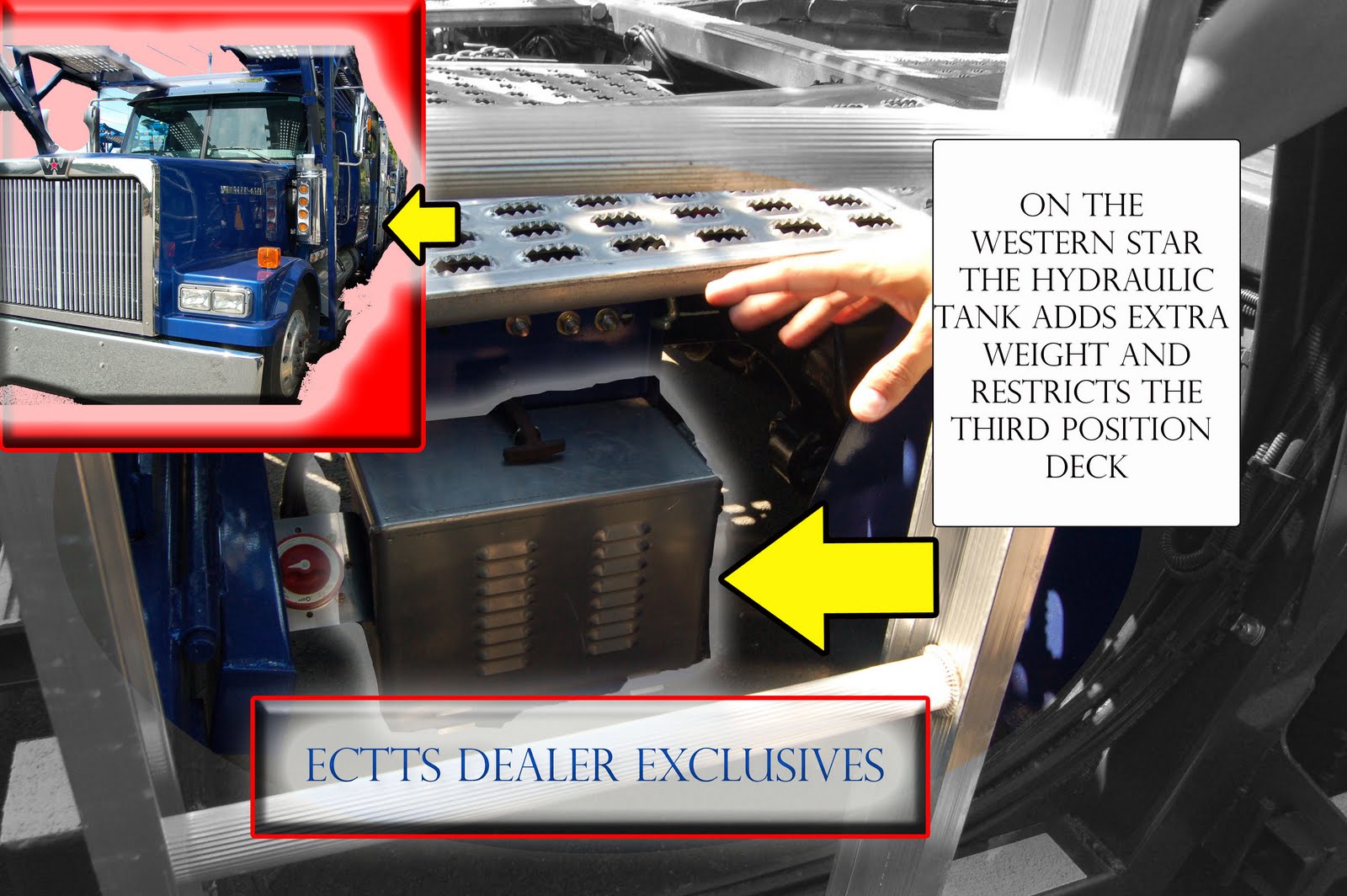 New and Used Cottrell Trailers and Cottrel Carhaulers for Autotransport Industry