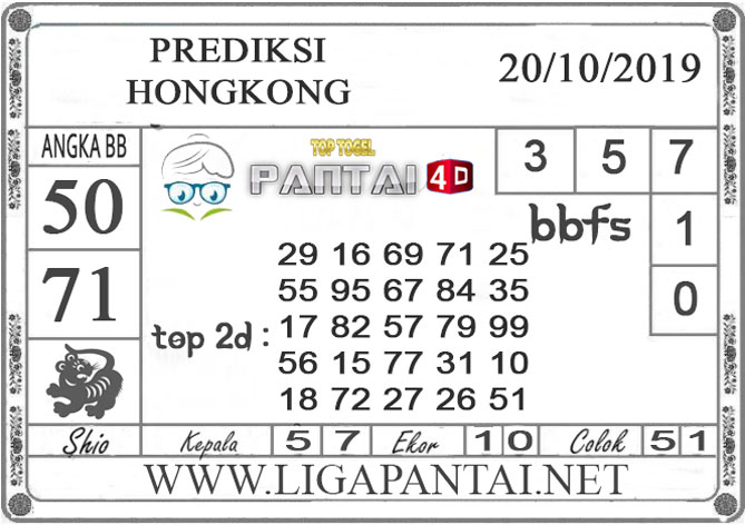 PREDIKSI TOGEL “HONGKONG” PANTAI4D 20 OKTOBER 2019