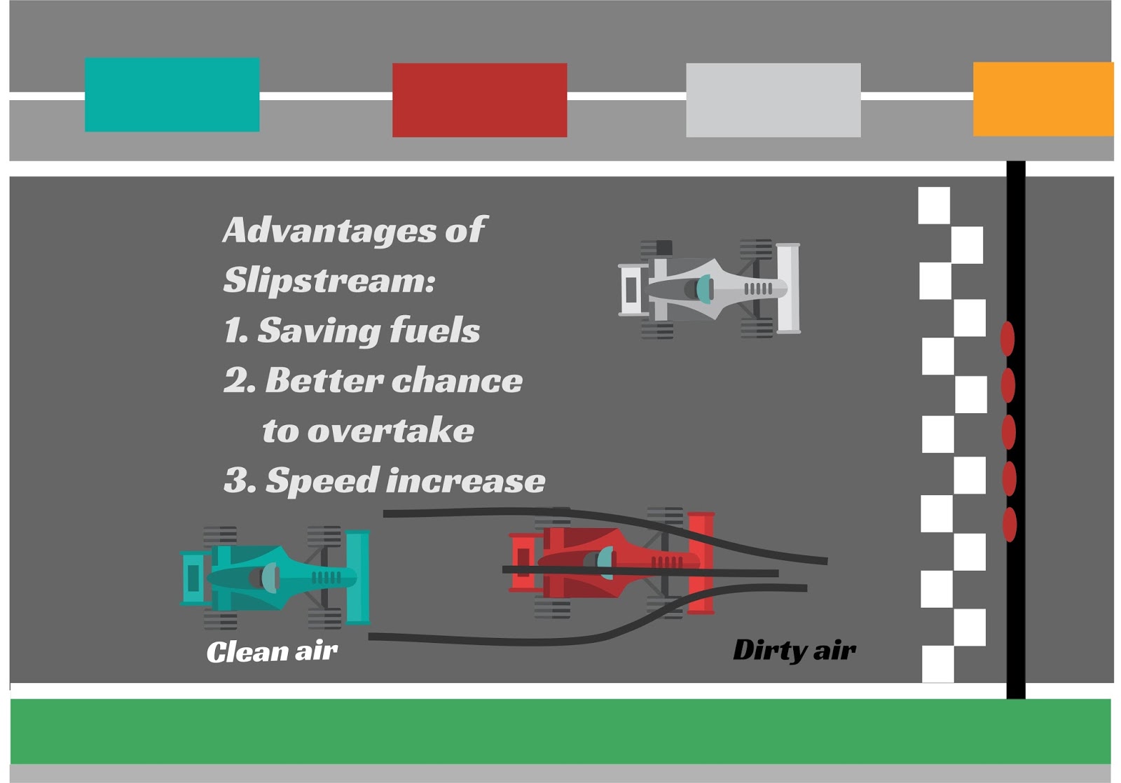slipstream definition slipstream definition
