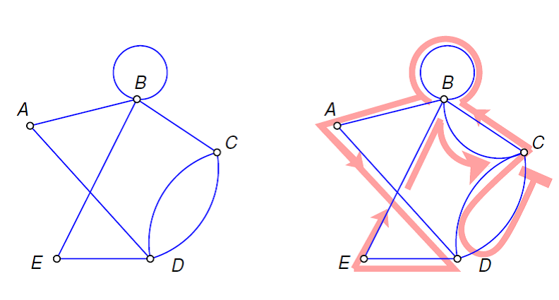 MATHEMATICS DISCRETE: 2013