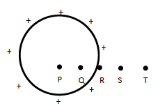 Soal Dan Pembahasan Listrik Statis Si Tentor