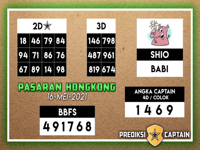 PREDIKSI HK MALAM INI