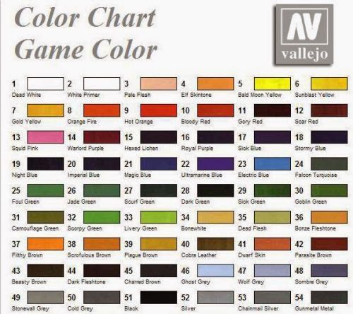 Vallejo Game Color Conversion Chart
