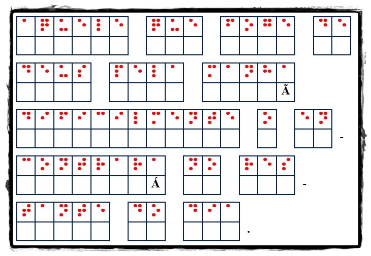 IDEIAS PARA GINCANA BÍBLICA MENSAGEM EM CÓDIGO