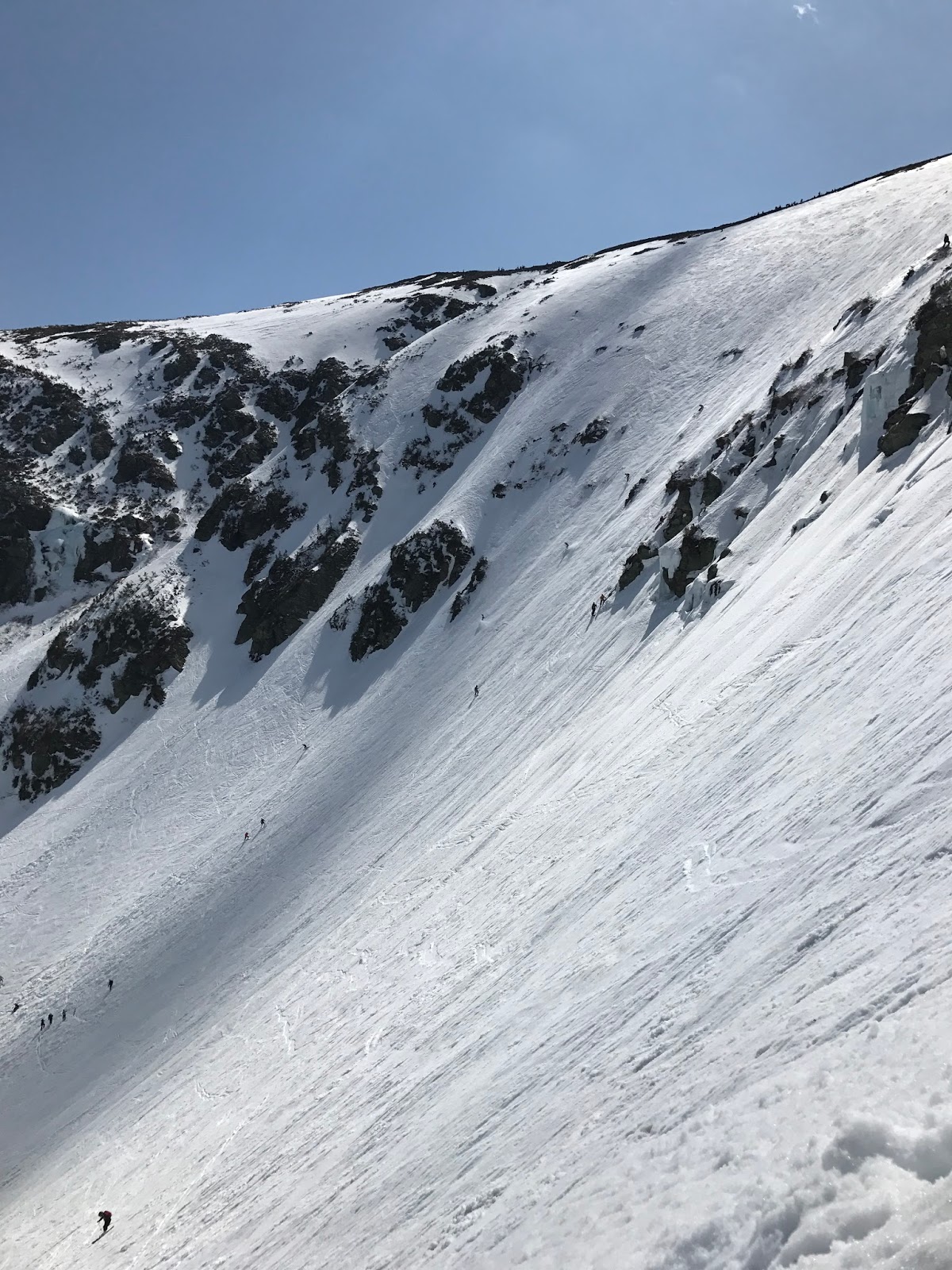 Mount Washington via Tuckerman Ravine and Sherburne Ski Trail | JCXC
